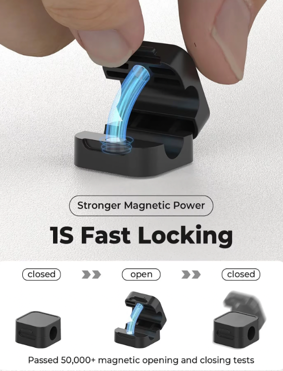Magnetic Cable Organizer Kit